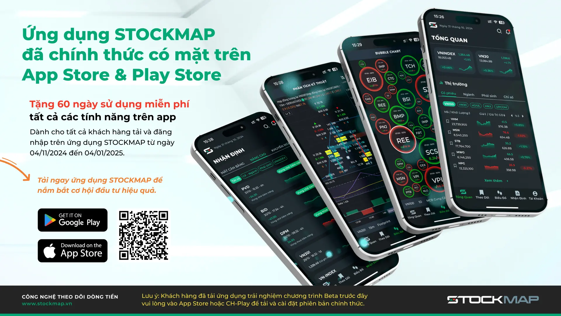 STOCKMAP có lừa đảo không? Tất tần tật về STOCKMAP | Stockmap